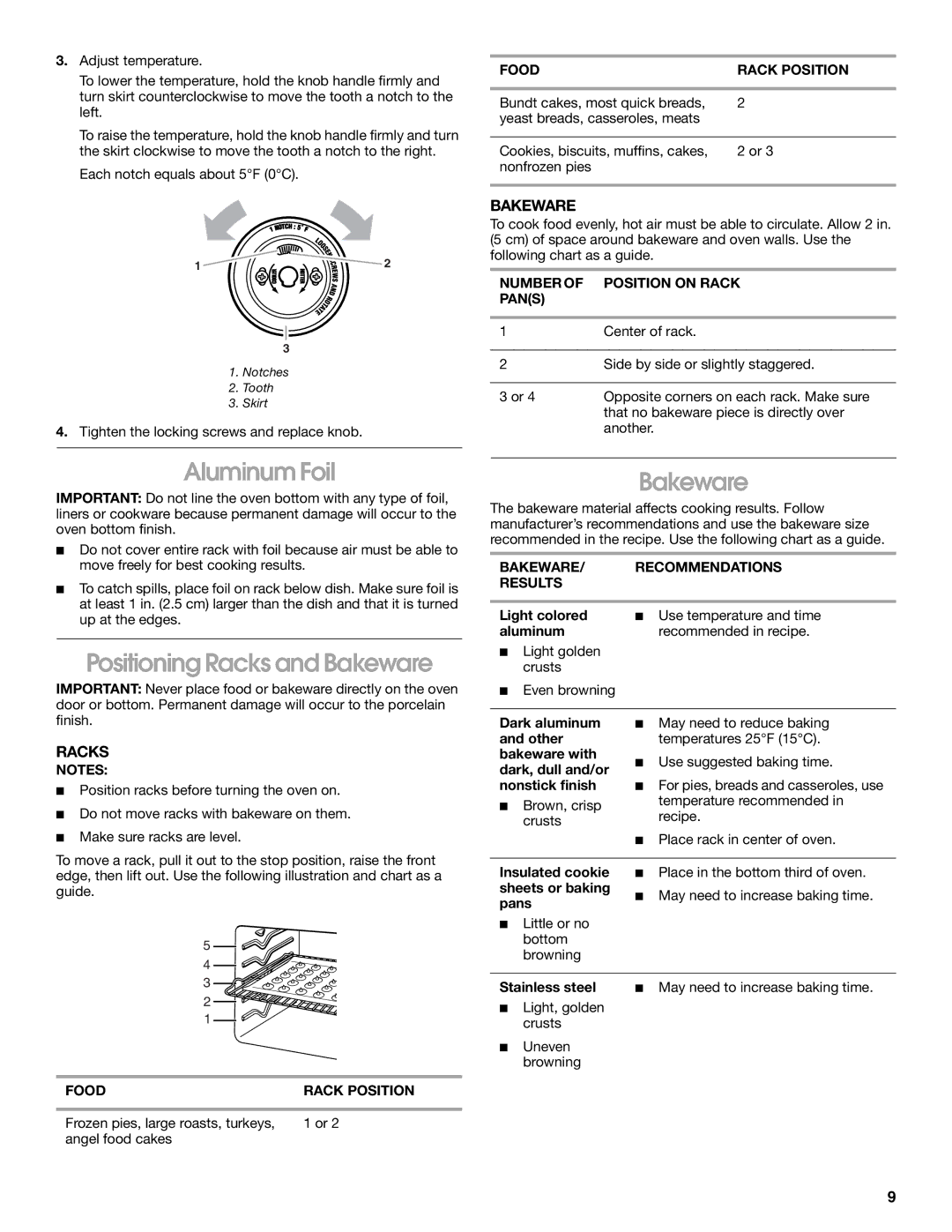 Whirlpool RME30000 manual Aluminum Foil, Positioning Racks and Bakeware 
