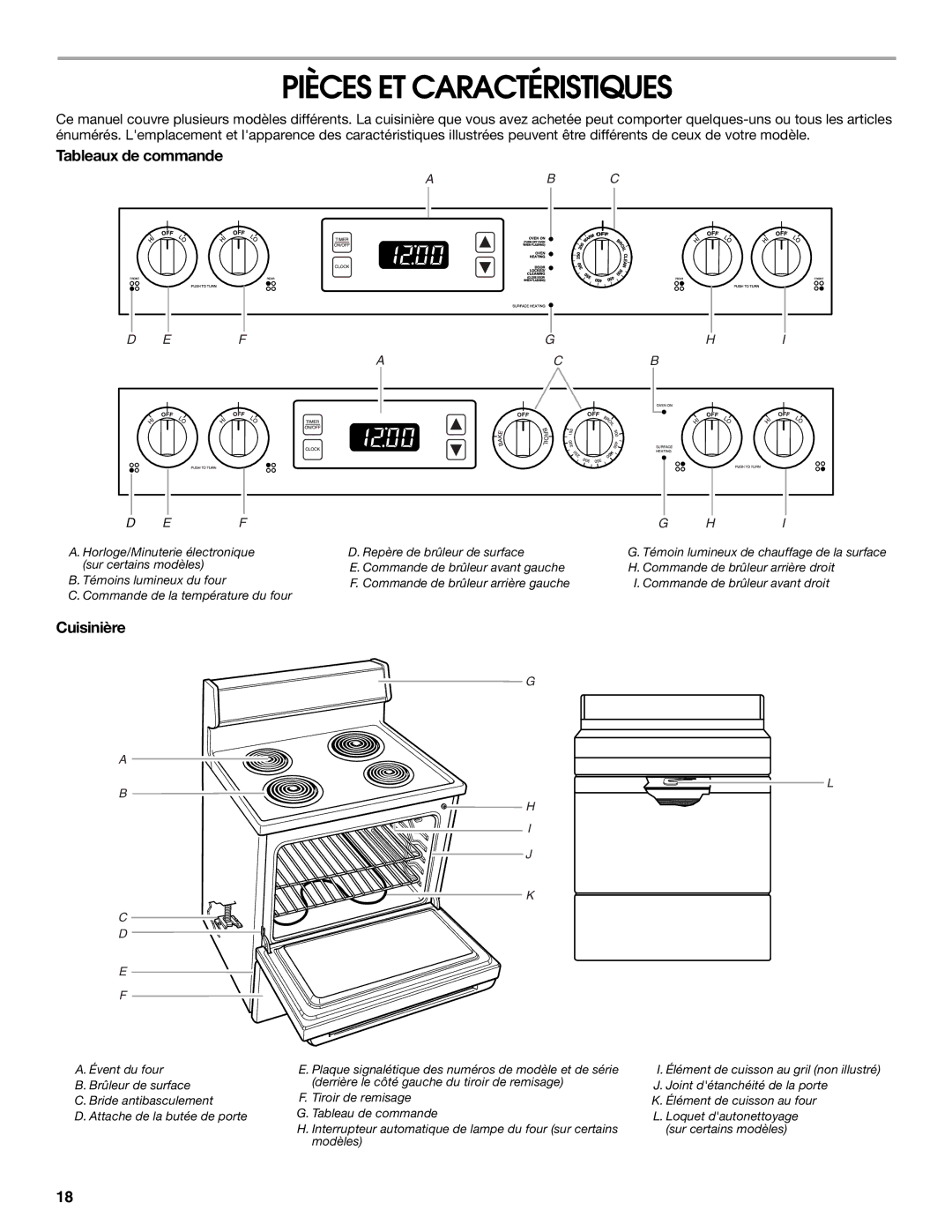 Whirlpool RME30002 manual Pièces ET Caractéristiques, Tableaux de commande, Cuisinière 