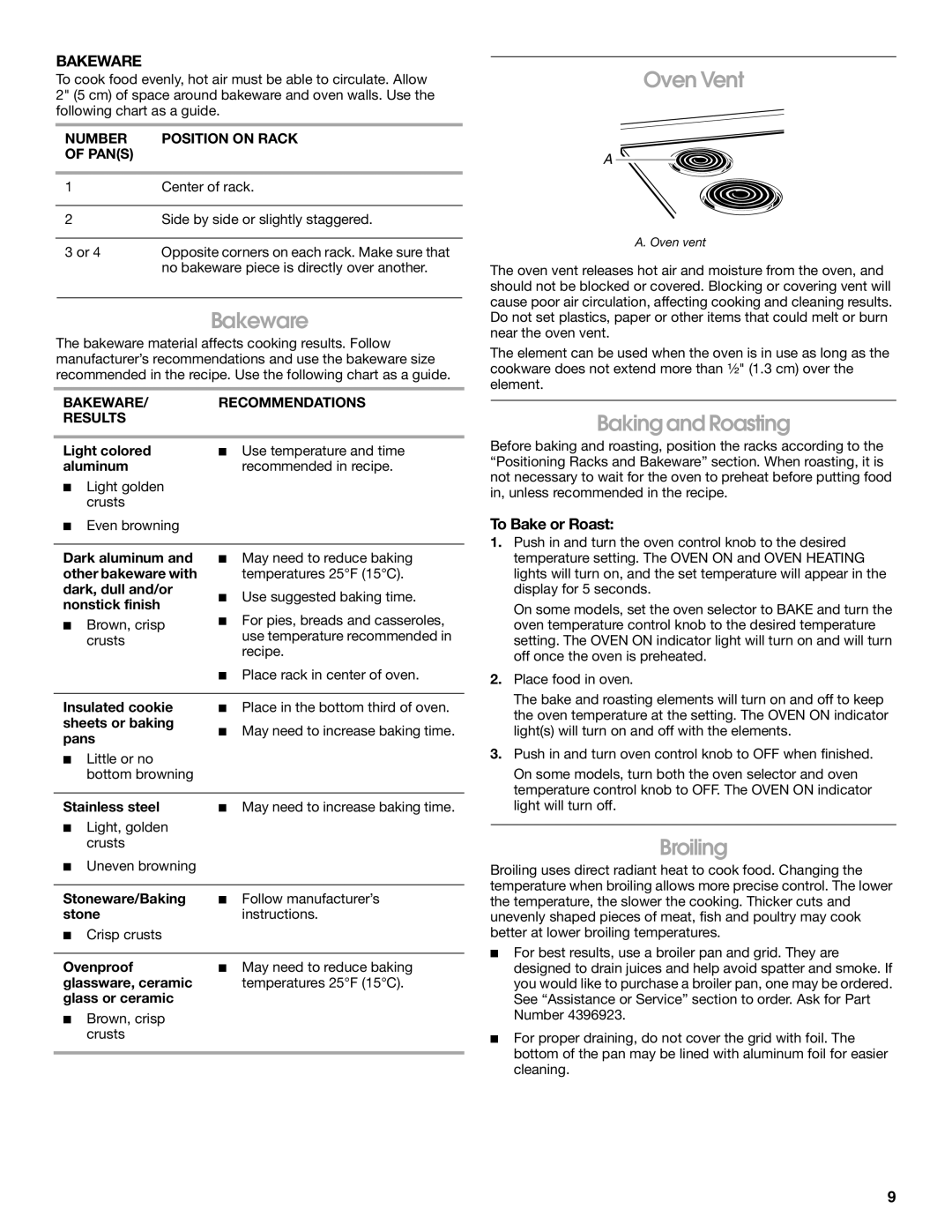 Whirlpool RME30002 manual Bakeware, Oven Vent, Baking and Roasting, Broiling 