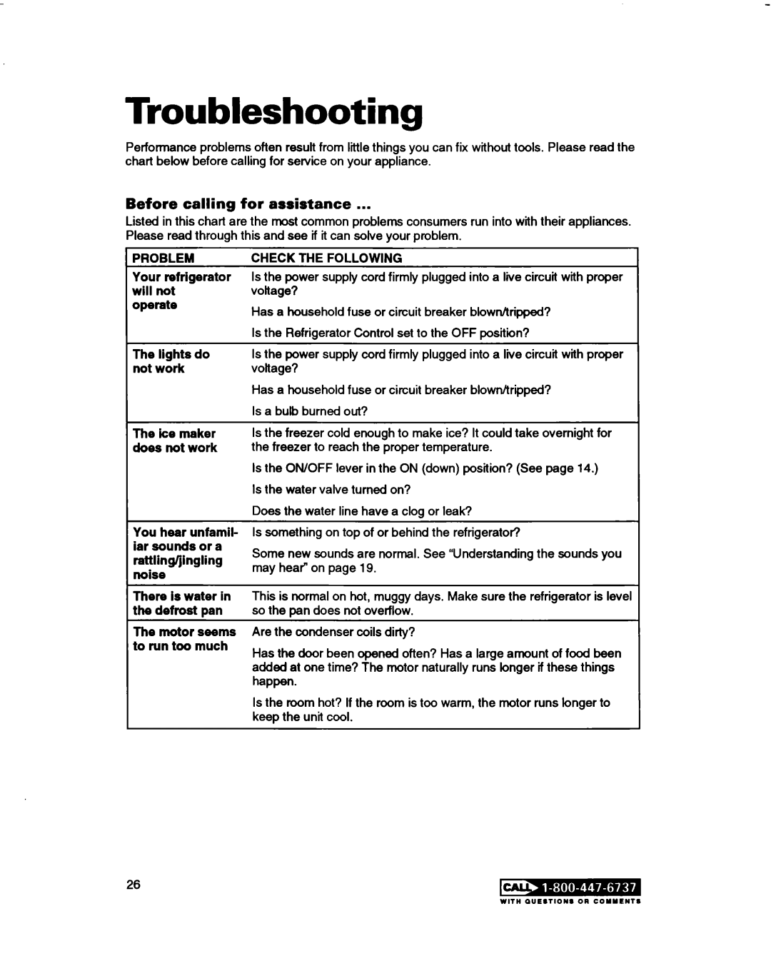 Whirlpool RS20AKXDN00 warranty Troubleshooting, Before calling for assistance, Check the Following 