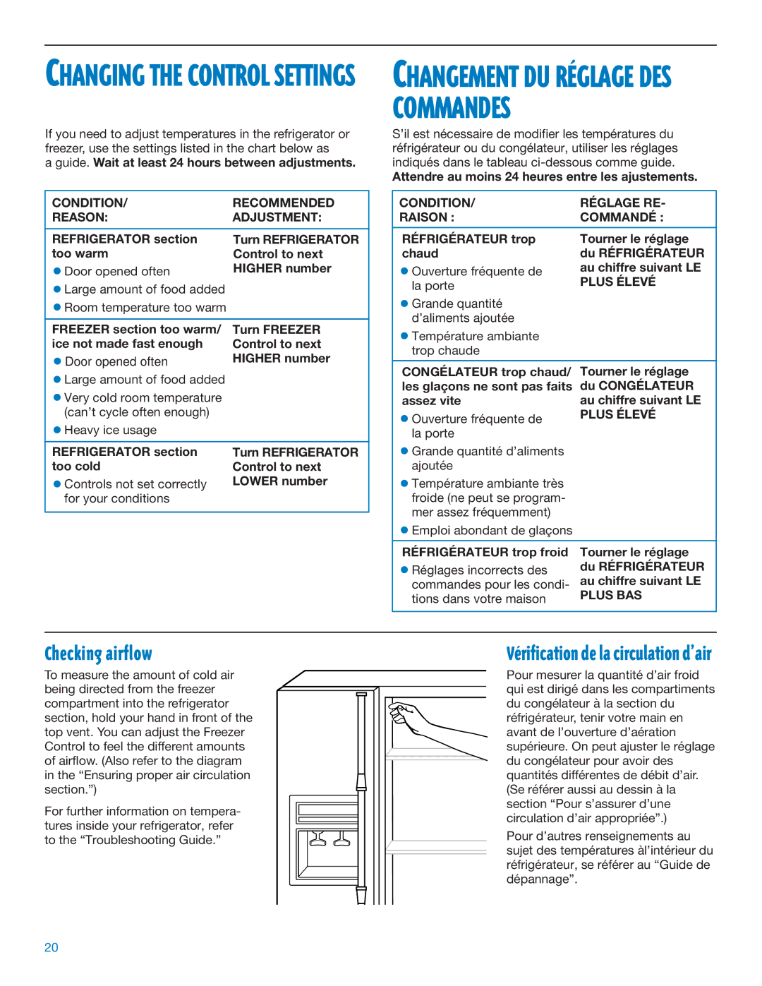 Whirlpool RS20AQXFN00 Checking airflow, Condition Recommended Reason Adjustment, Condition Réglage RE Raisonê Commandéê 