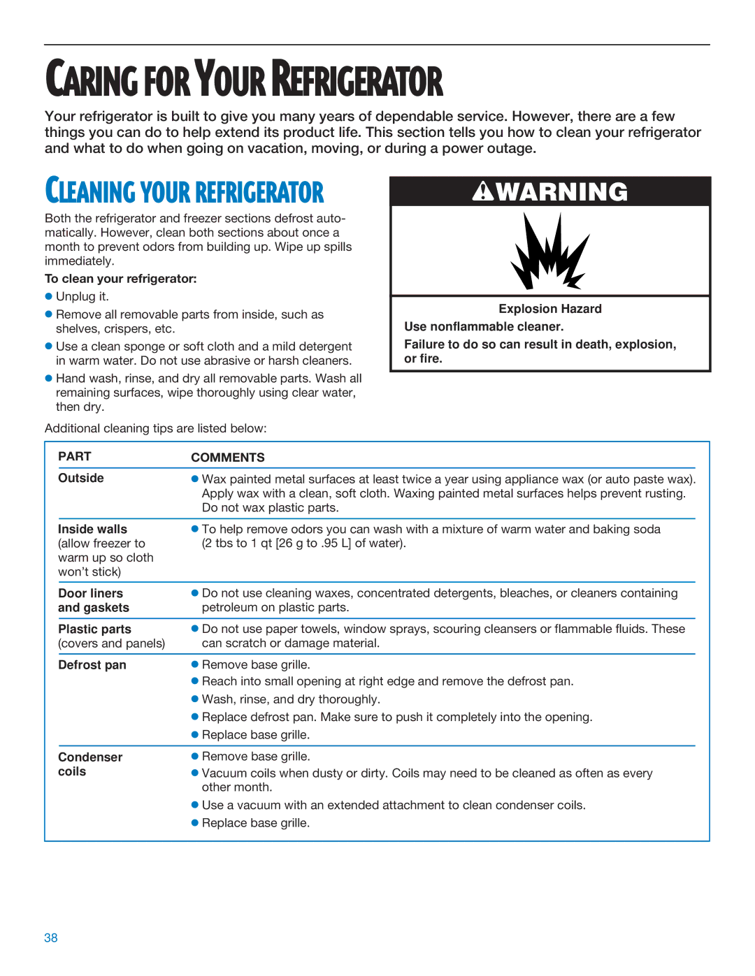 Whirlpool RS20AQXFN00 manual To clean your refrigerator, Part Comments 