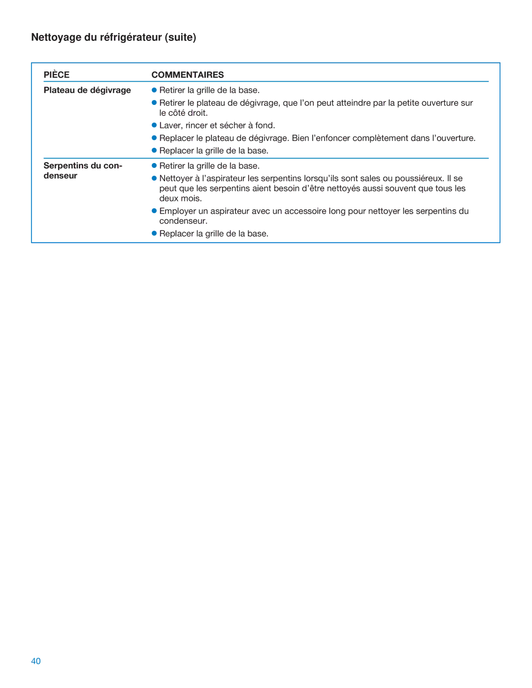 Whirlpool RS20AQXFN00 manual Nettoyage du réfrigérateur suite, Plateau de dégivrage, Serpentins du con, Denseur 