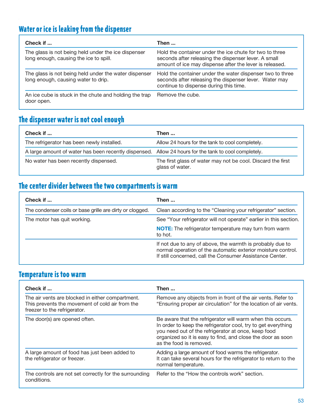 Whirlpool RS20AQXFN00 manual Water or ice is leaking from the dispenser, Dispenser water is not cool enough 