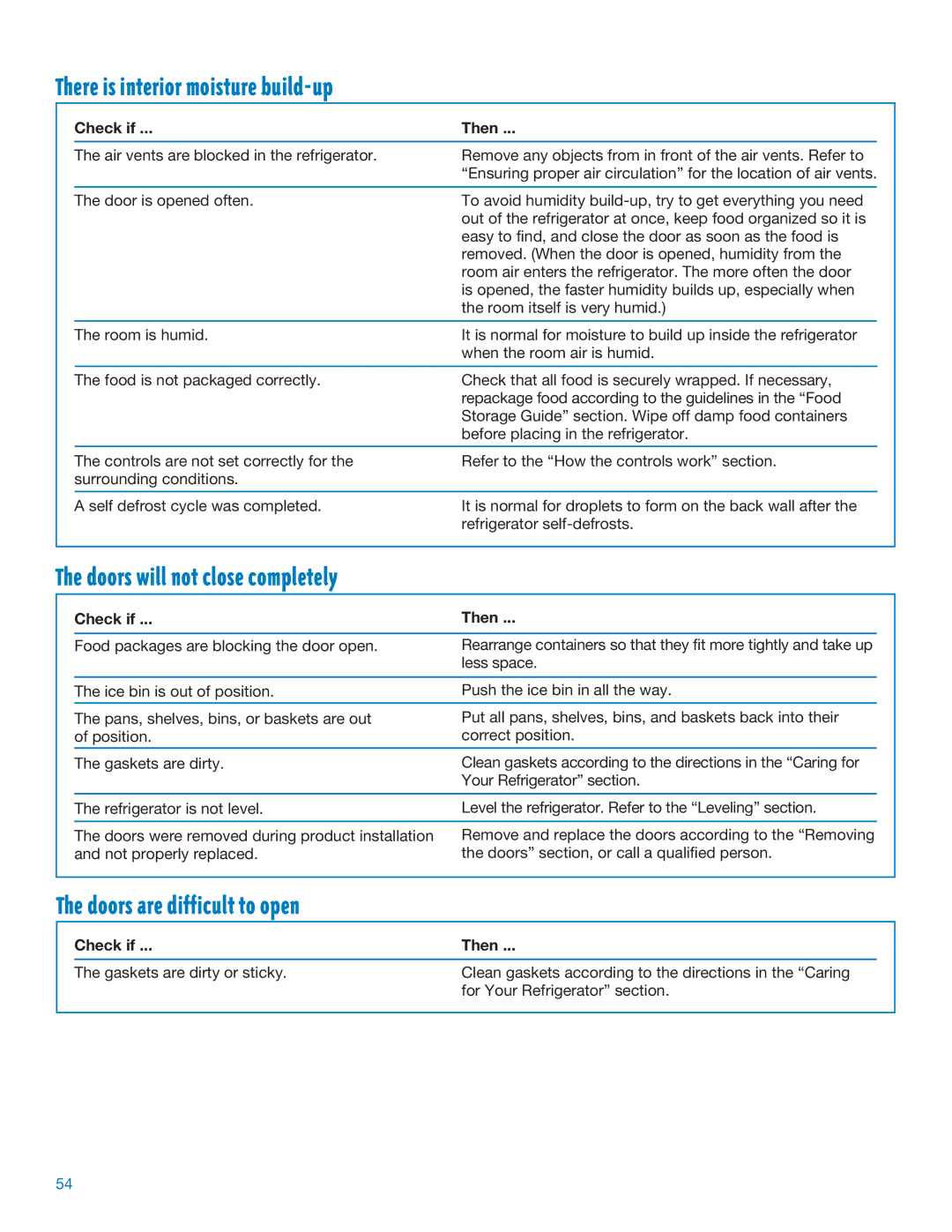 Whirlpool RS20AQXFN00 There is interior moisture build-up, Doors will not close completely, Doors are difficult to open 