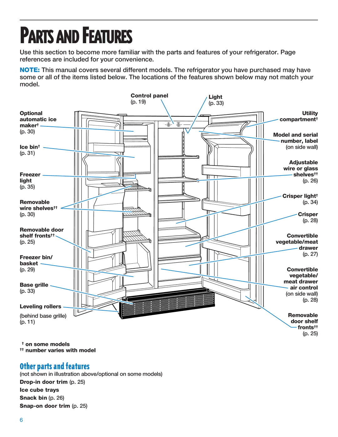 Whirlpool RS20AQXFN00 manual Other parts and features, Ice cube trays Snack bin p Snap-on door trim p 