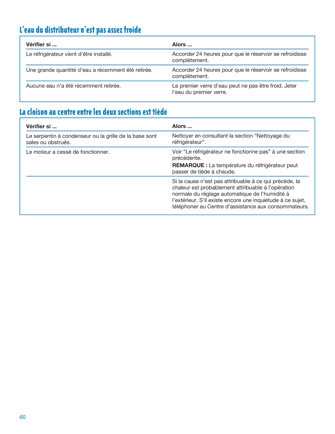 Whirlpool RS20AQXFN00 LÕeau du distributeur nÕest pas assez froide, La cloison au centre entre les deux sections est tide 