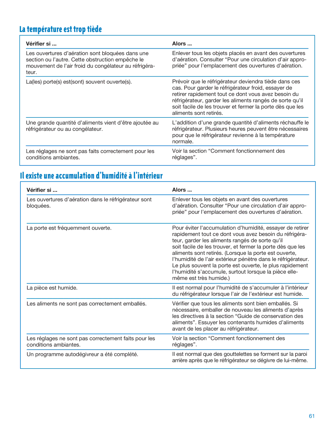 Whirlpool RS20AQXFN00 manual La tempŽrature est trop tide, Il existe une accumulation dÕhumiditŽ ˆ lÕintŽrieur 