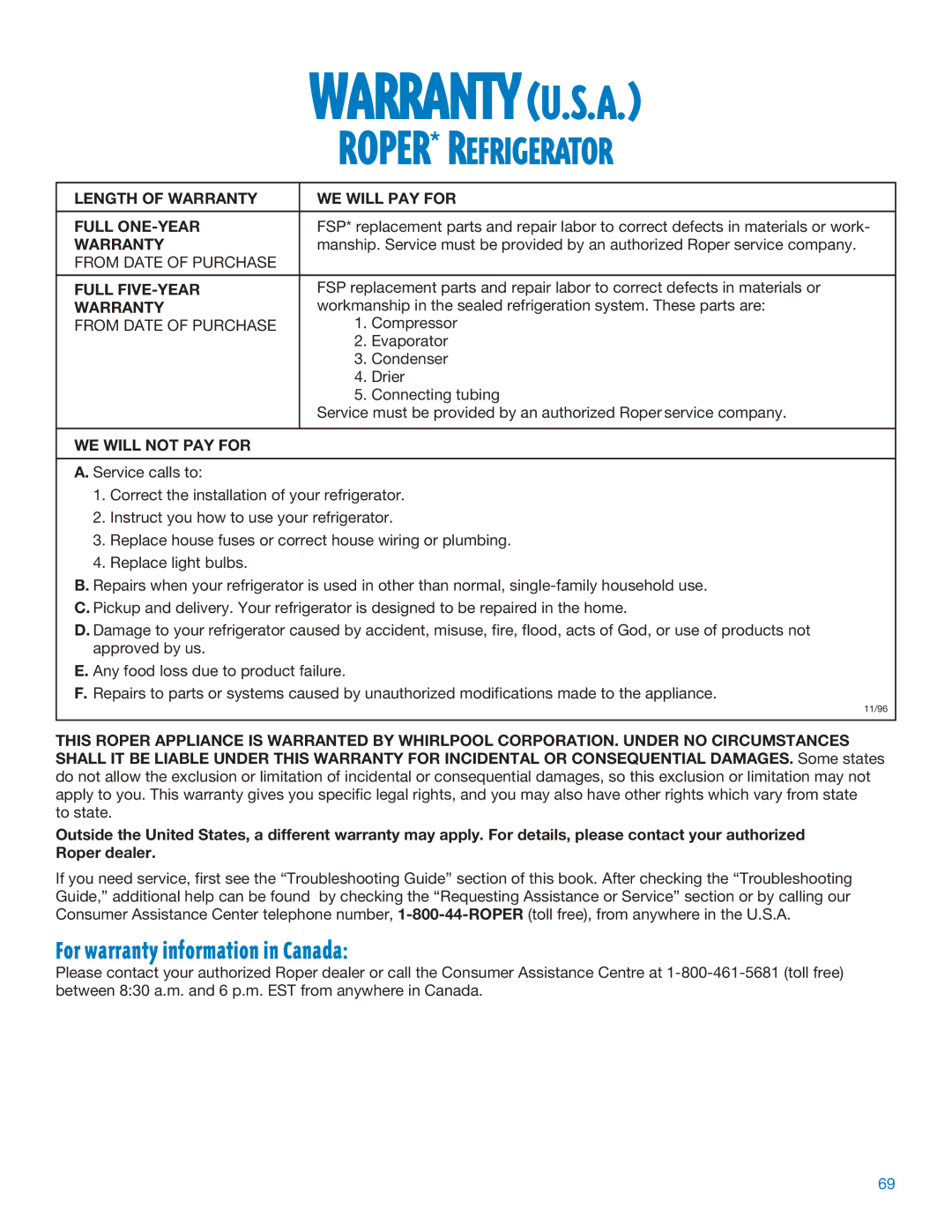 Whirlpool RS20AQXFN00 For warranty information in Canada, Length of Warranty WE will PAY for Full ONE-YEAR, Full FIVE-YEAR 