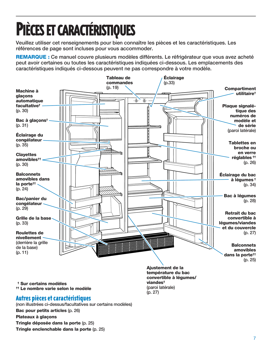 Whirlpool RS20AQXFN00 manual PIéCES ET CARACTƒRISTIQUES, Autres pices et caractŽristiques 