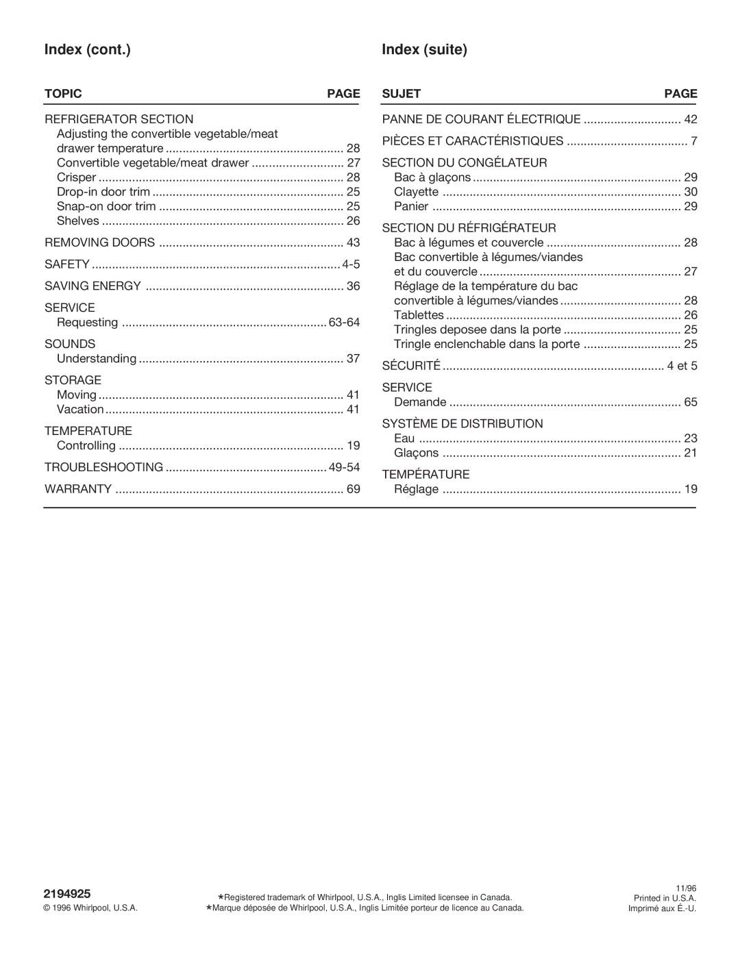 Whirlpool RS20AQXFN00 manual Index Index suite, Refrigerator Section 