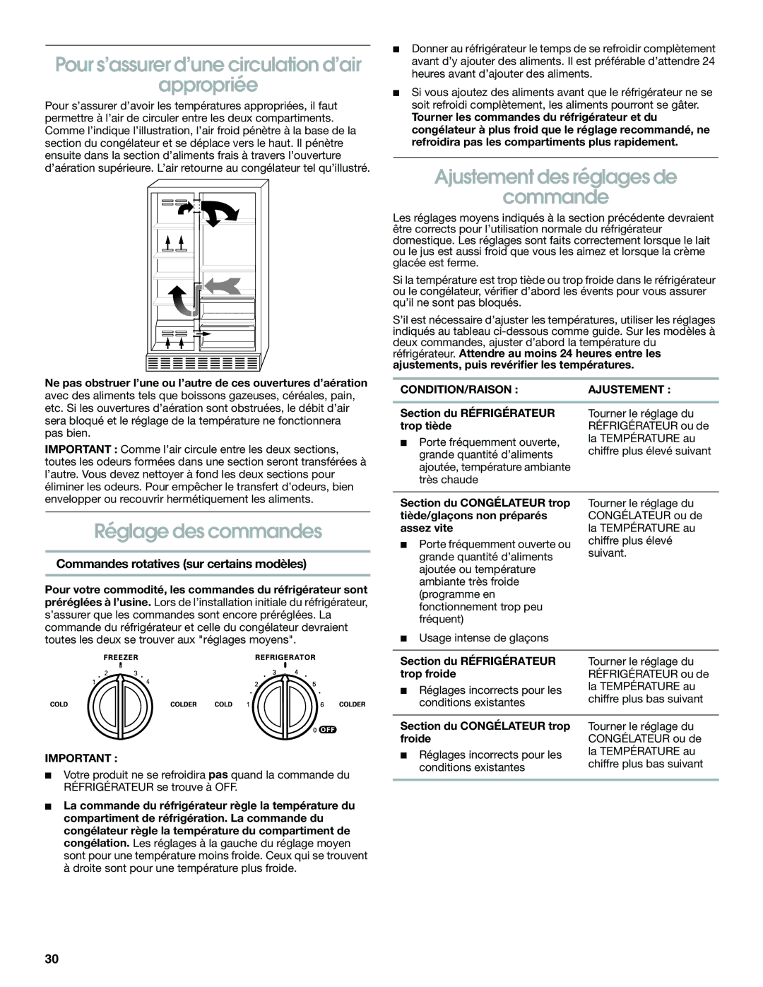 Whirlpool RS22AQXGN03 manual Pour s’assurer d’une circulation d’air Appropriée, Réglage des commandes 