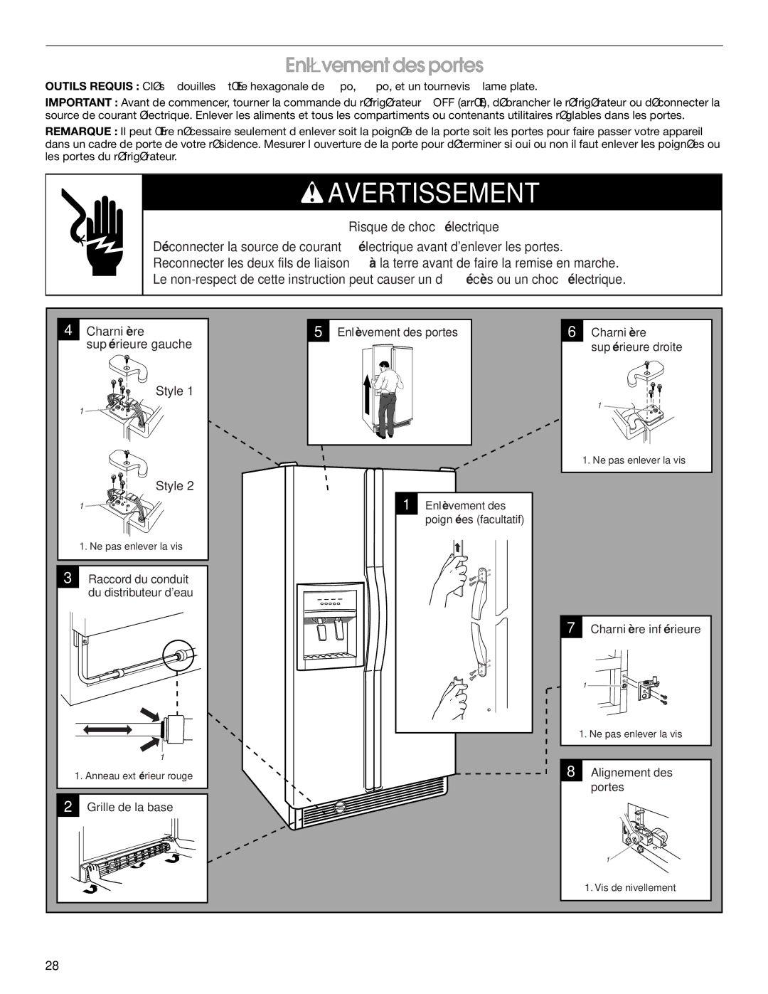 Whirlpool RS22AQXKQ02 manual Avertissement, Enlèvement des portes 