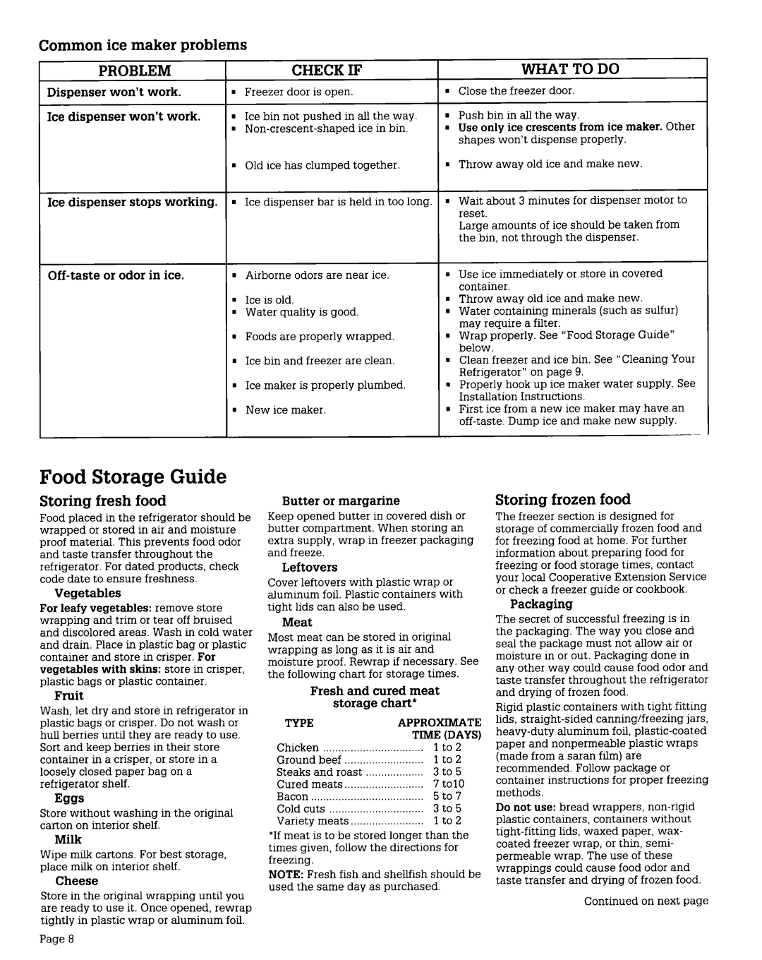 Whirlpool RS22AR, RS20CK warranty Food Storage Guide, Check if What to do, Storing fresh food, Storing frozen food 