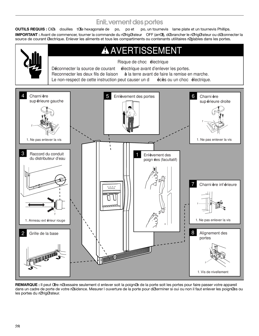 Whirlpool RS25AQXKQ00 manual Avertissement, Enlèvement des portes 