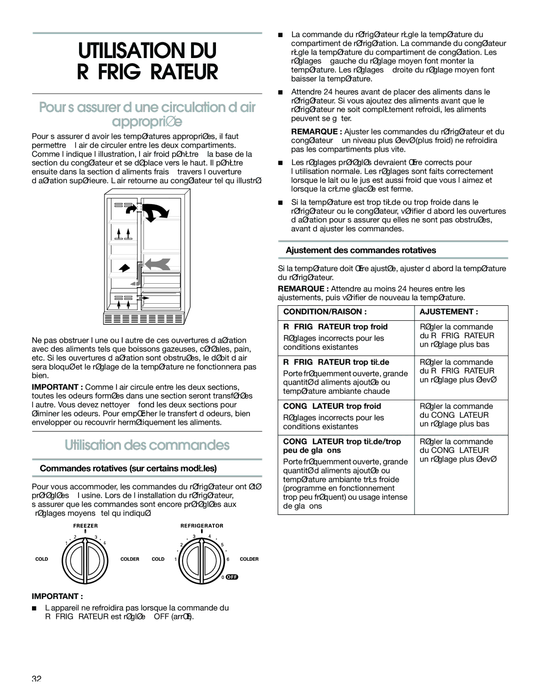 Whirlpool RS25AQXKQ00 manual Utilisation DU Réfrigérateur, Pour s’assurer d’une circulation d’air Appropriée 