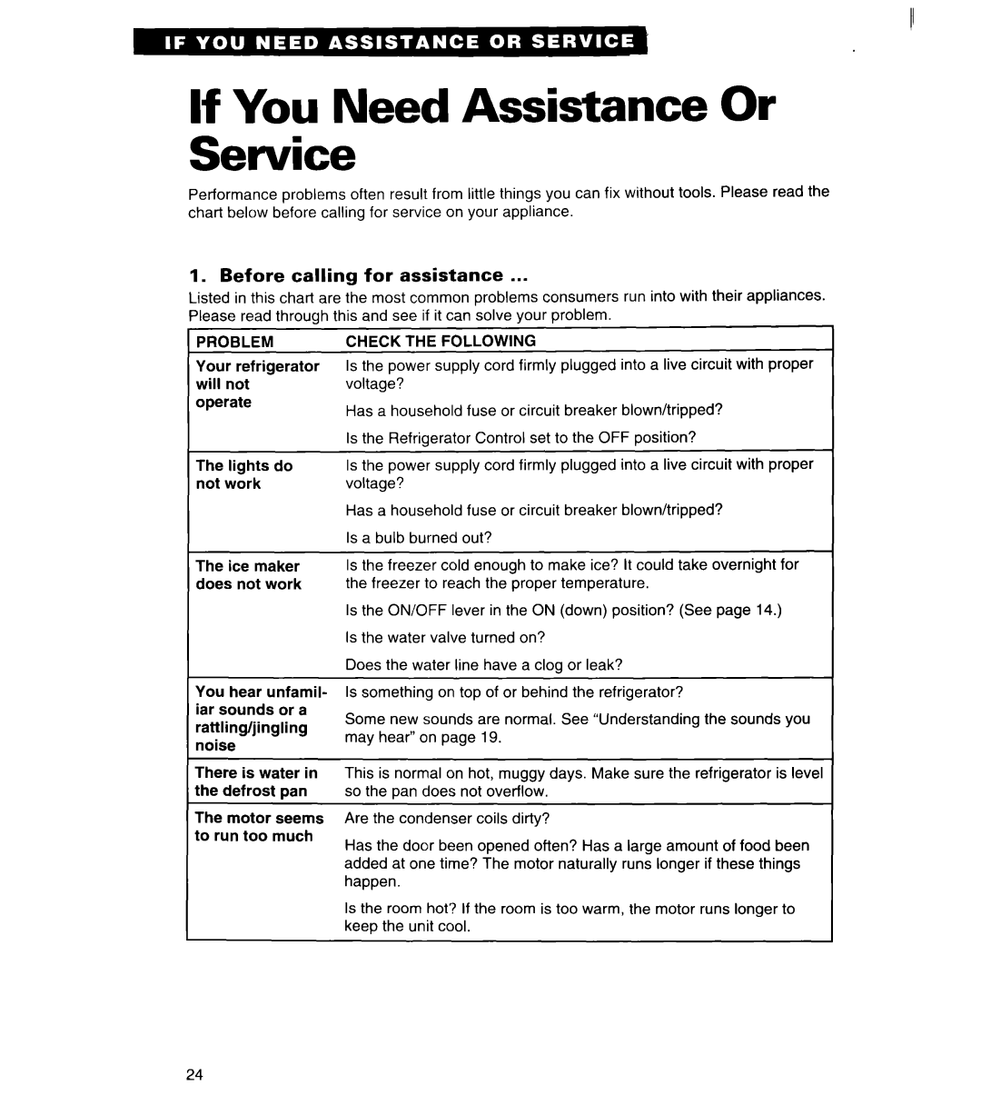 Whirlpool RS22BR, RS25AW, RS22AW If You Need Assistance Or Service, Before calling for assistance, Check the Following 