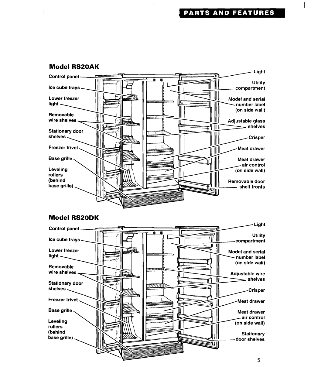 Whirlpool RS25AW, RS22BR, RS22AW, RS20DK important safety instructions Model RS20AK, Model Rszodk 