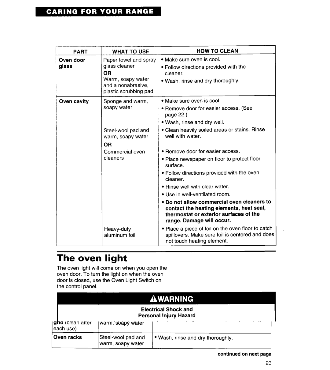 Whirlpool RS313PXY important safety instructions Oven light, Part What 