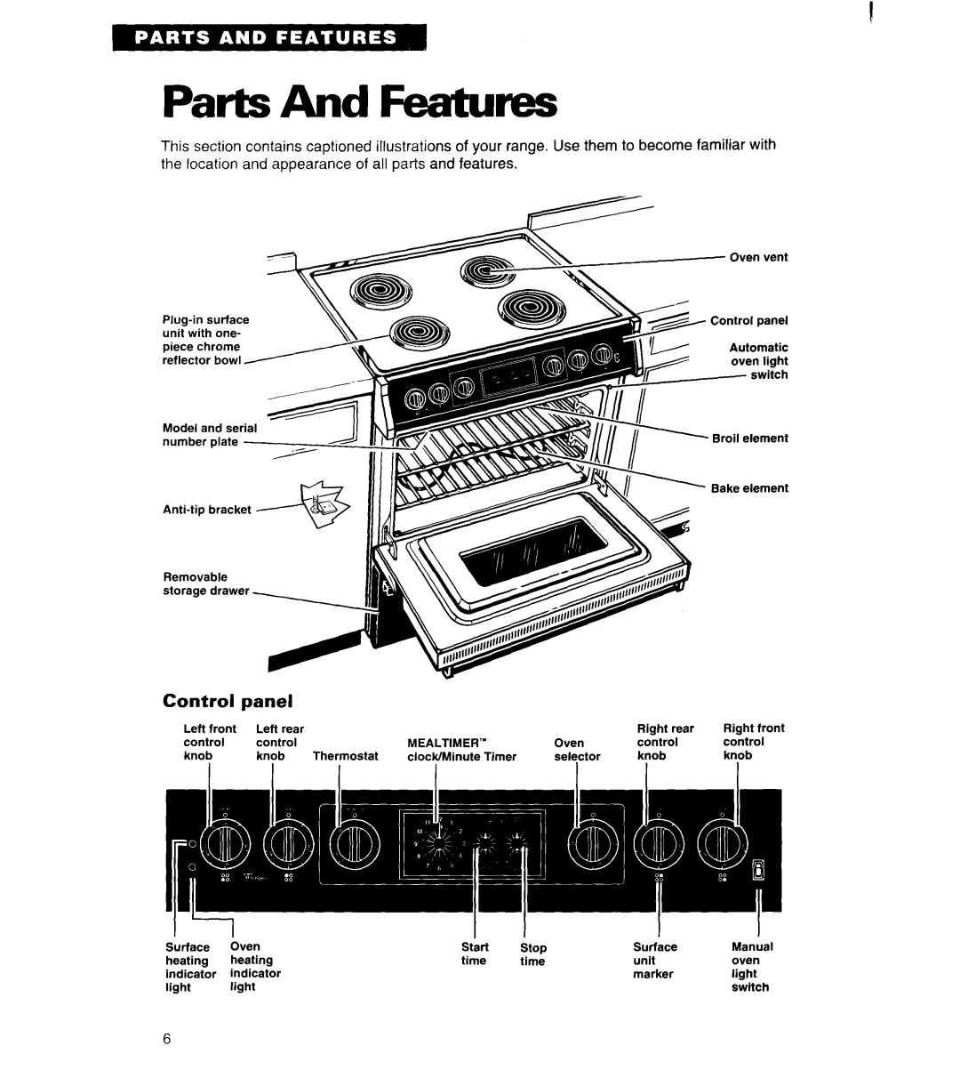 Whirlpool RS313PXY important safety instructions PartsAnd Features, Control 