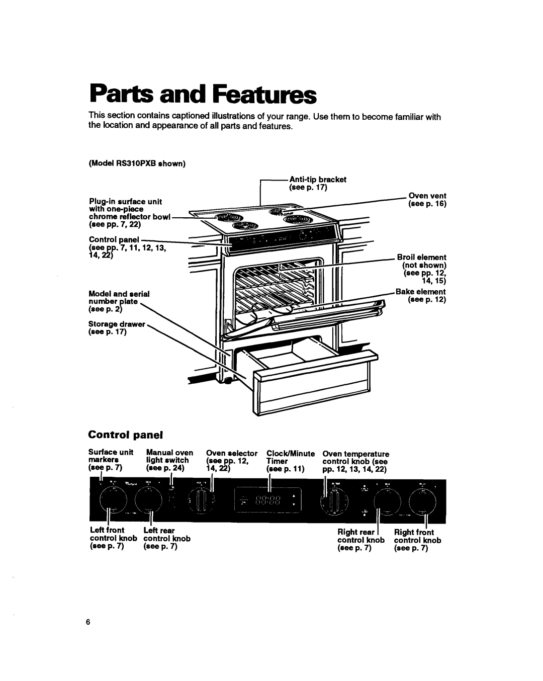 Whirlpool RS31OPXB, RS3025XB manual Parts and Features, Control Panel 