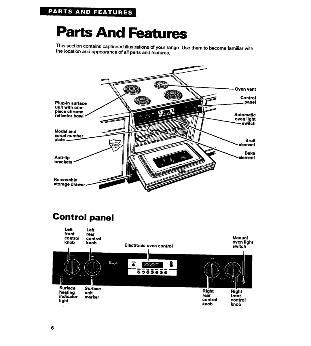 Whirlpool RS363PXY manual Parts And Features, Control Panel 