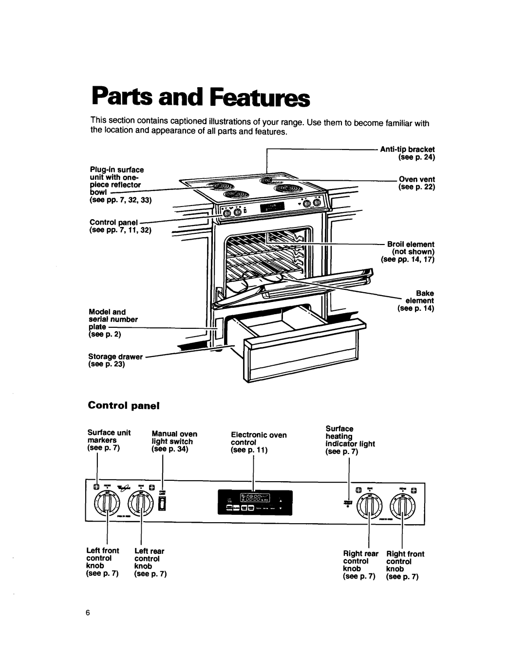 Whirlpool RS385PXB, RS385PCB manual Parts and Features, Control, panel 