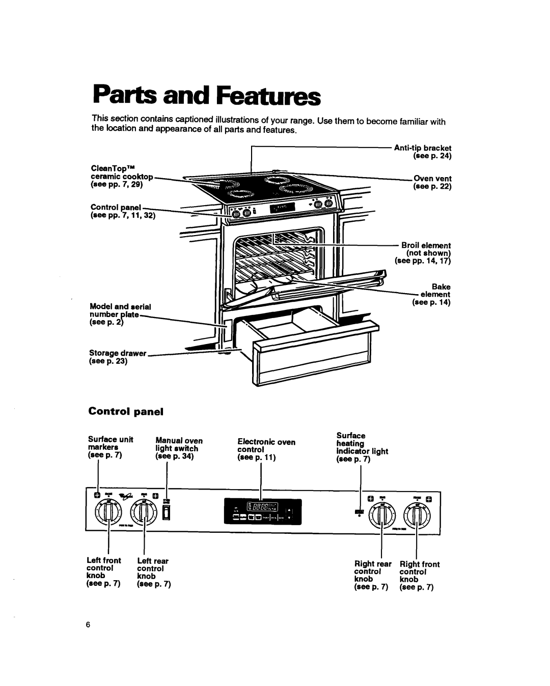 Whirlpool RS386PXB manual Parts and Features, Control panel 