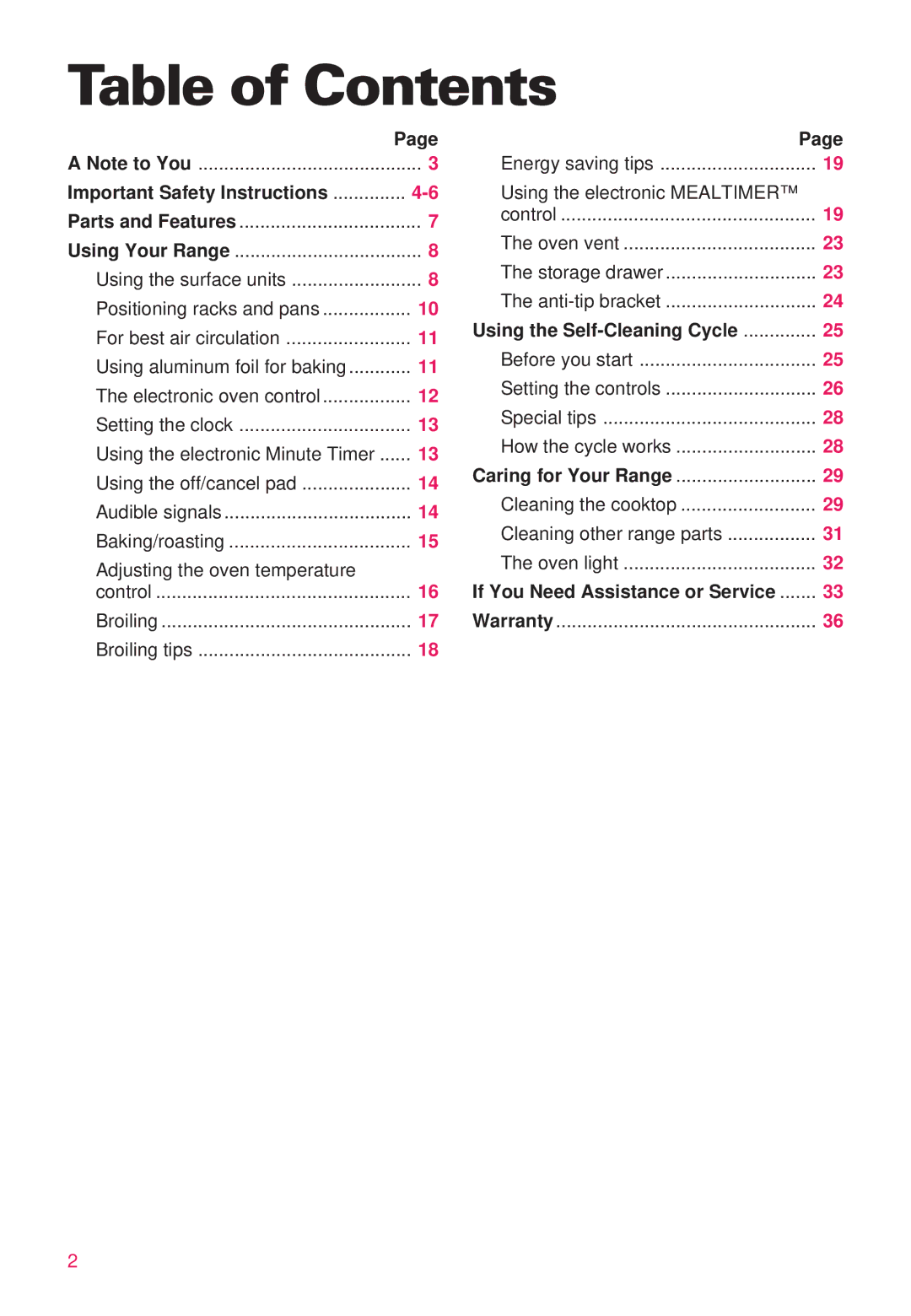 Whirlpool RS386PXE important safety instructions Table of Contents 