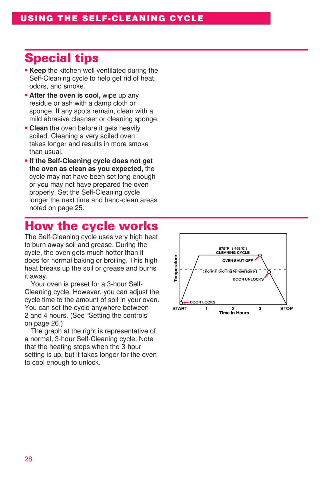 Whirlpool RS386PXE important safety instructions Special tips, How the cycle works 