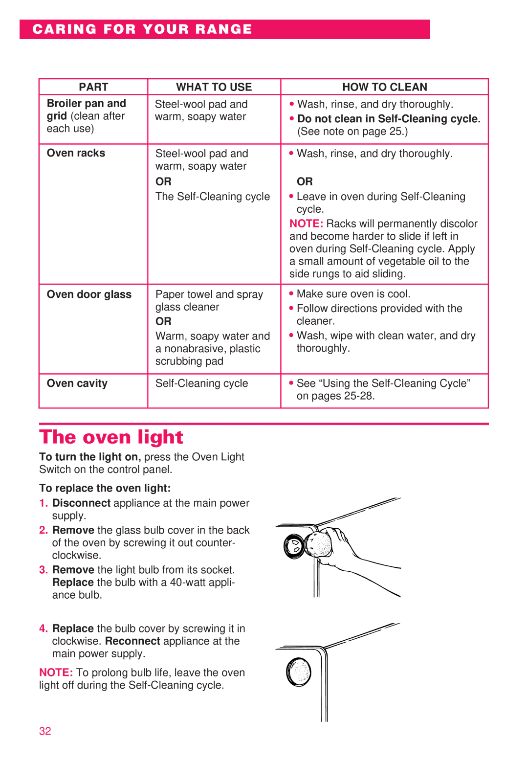 Whirlpool RS386PXE important safety instructions Oven light 