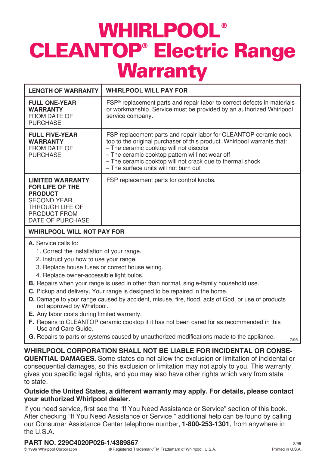 Whirlpool RS386PXE important safety instructions Whirlpool 