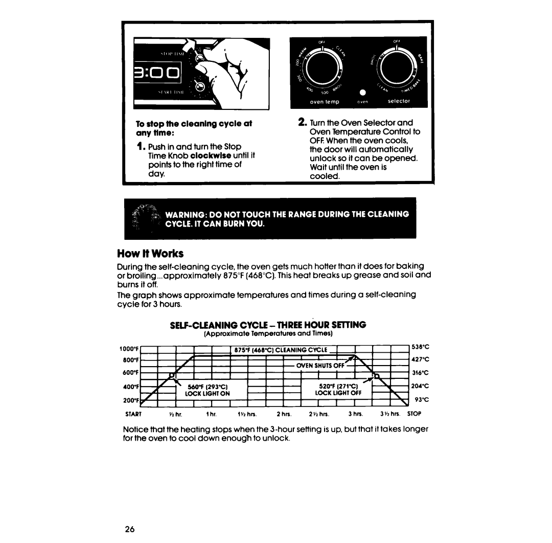 Whirlpool RS575PXR manual How It Works, SELF-CLEANING Cycle -THREE Hour Seiting 