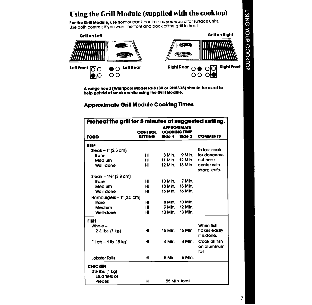 Whirlpool RS575PXR manual Using the Grill Module supplied with the cooktop 