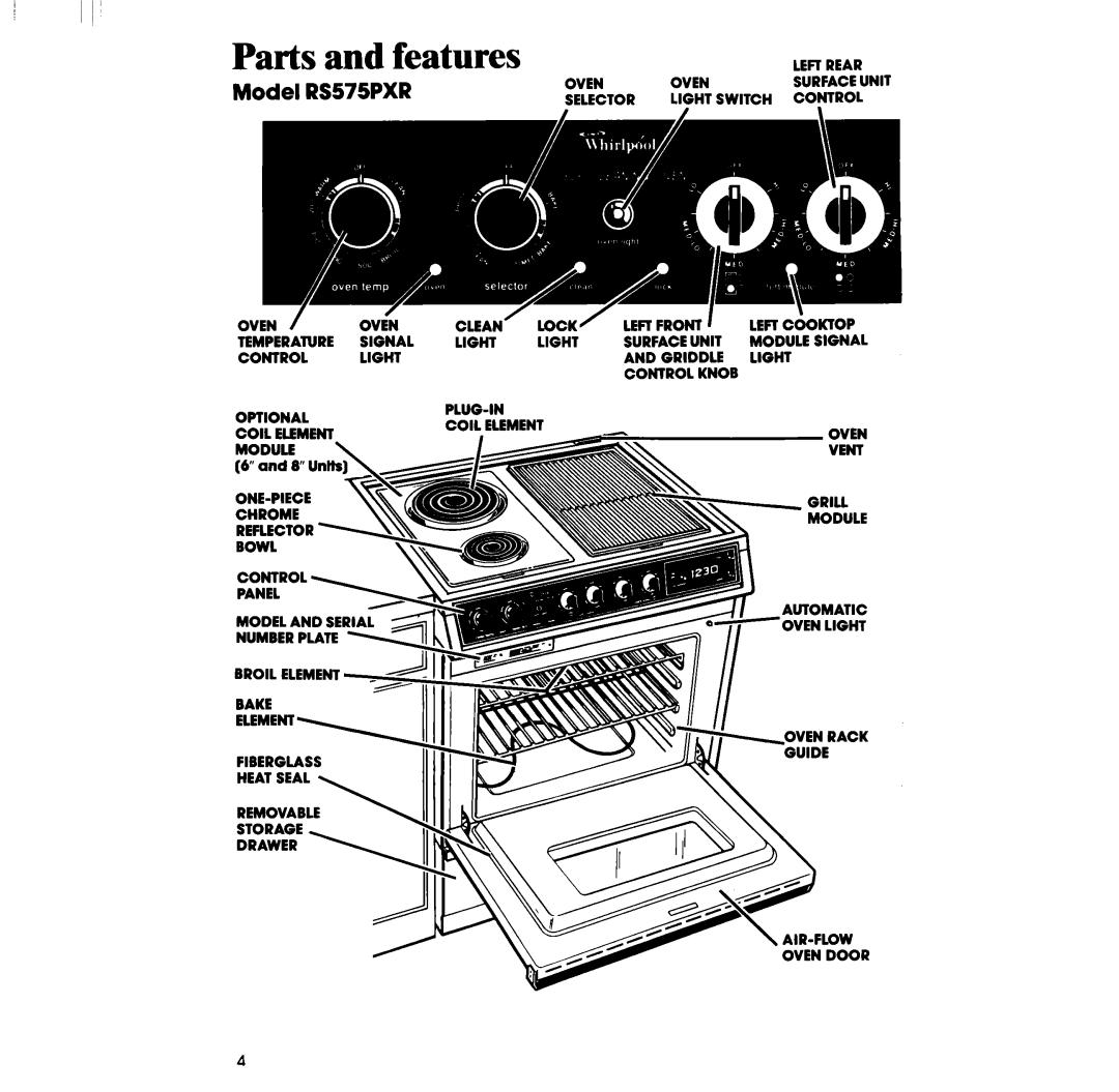 Whirlpool manual Parts and features, Model RS575PXR, Y-u 