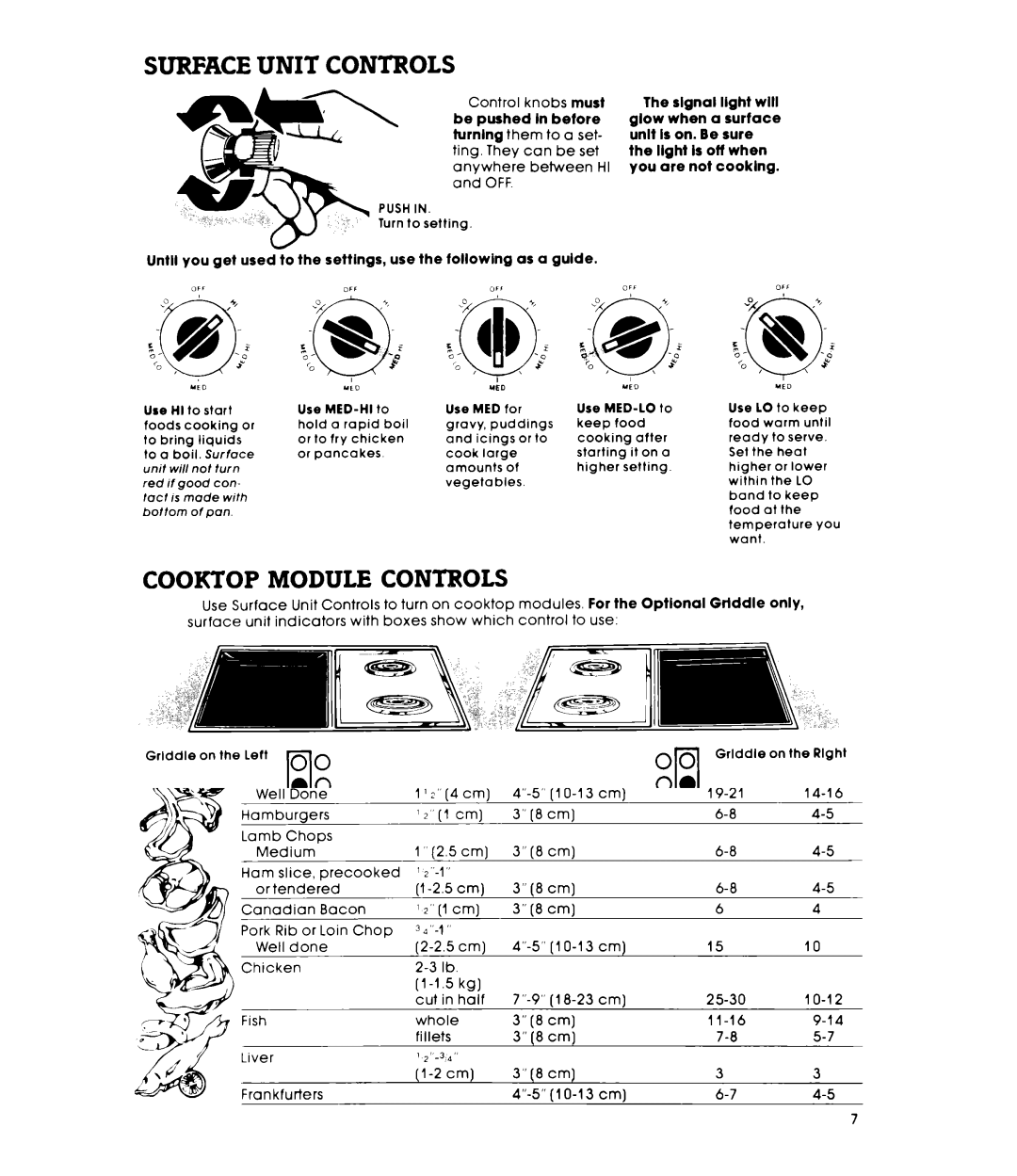 Whirlpool RS576PXL manual Surface Unit Controls, Cooktop Module Controls 