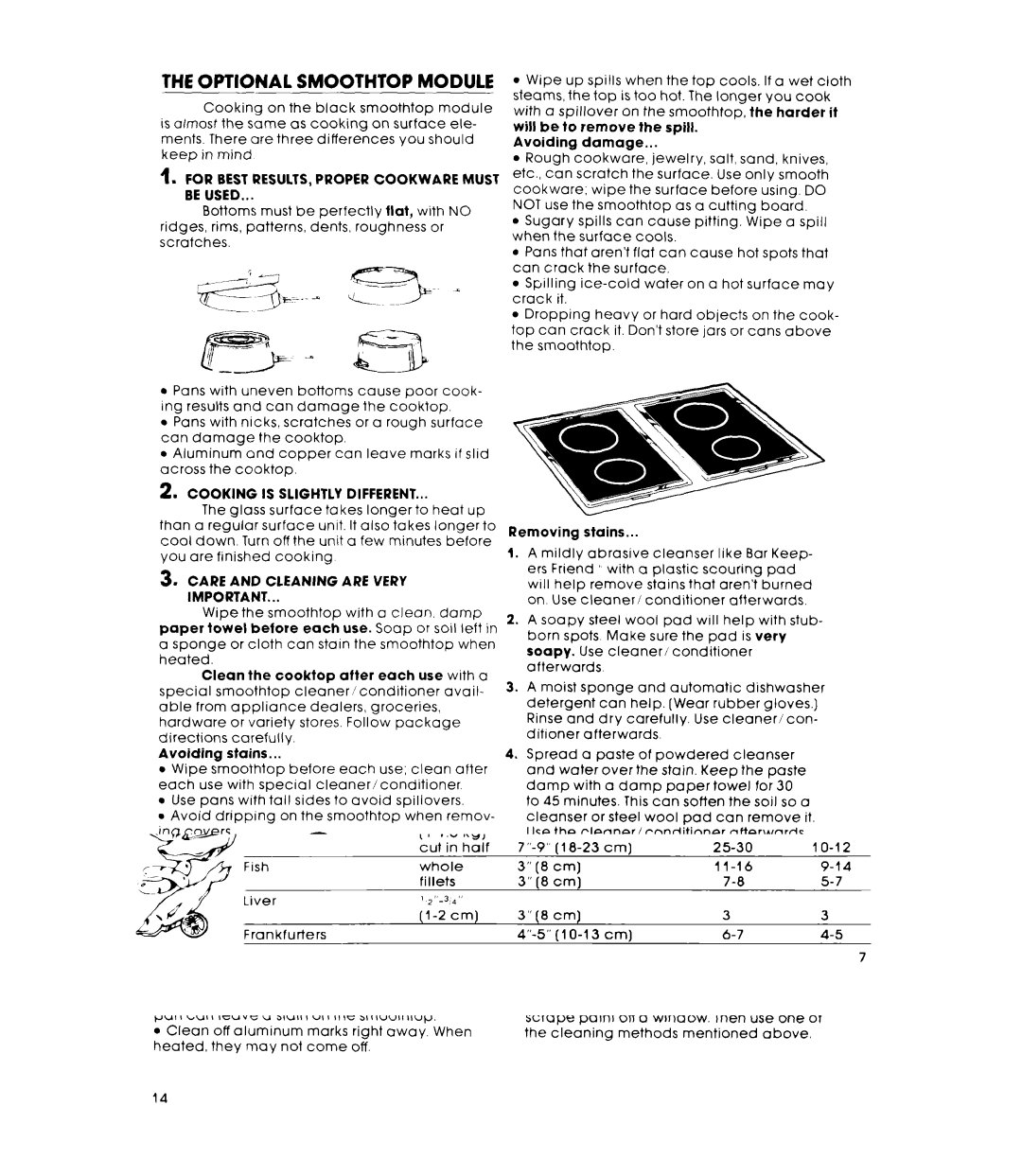 Whirlpool RS576PXL Optional Smoothtop Module, Be Used, Cooking is Slightly Different, Care and Cleaning are Very Important 