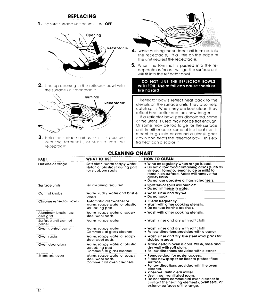 Whirlpool RS600BXK warranty Replacing, Cleaning Chart 