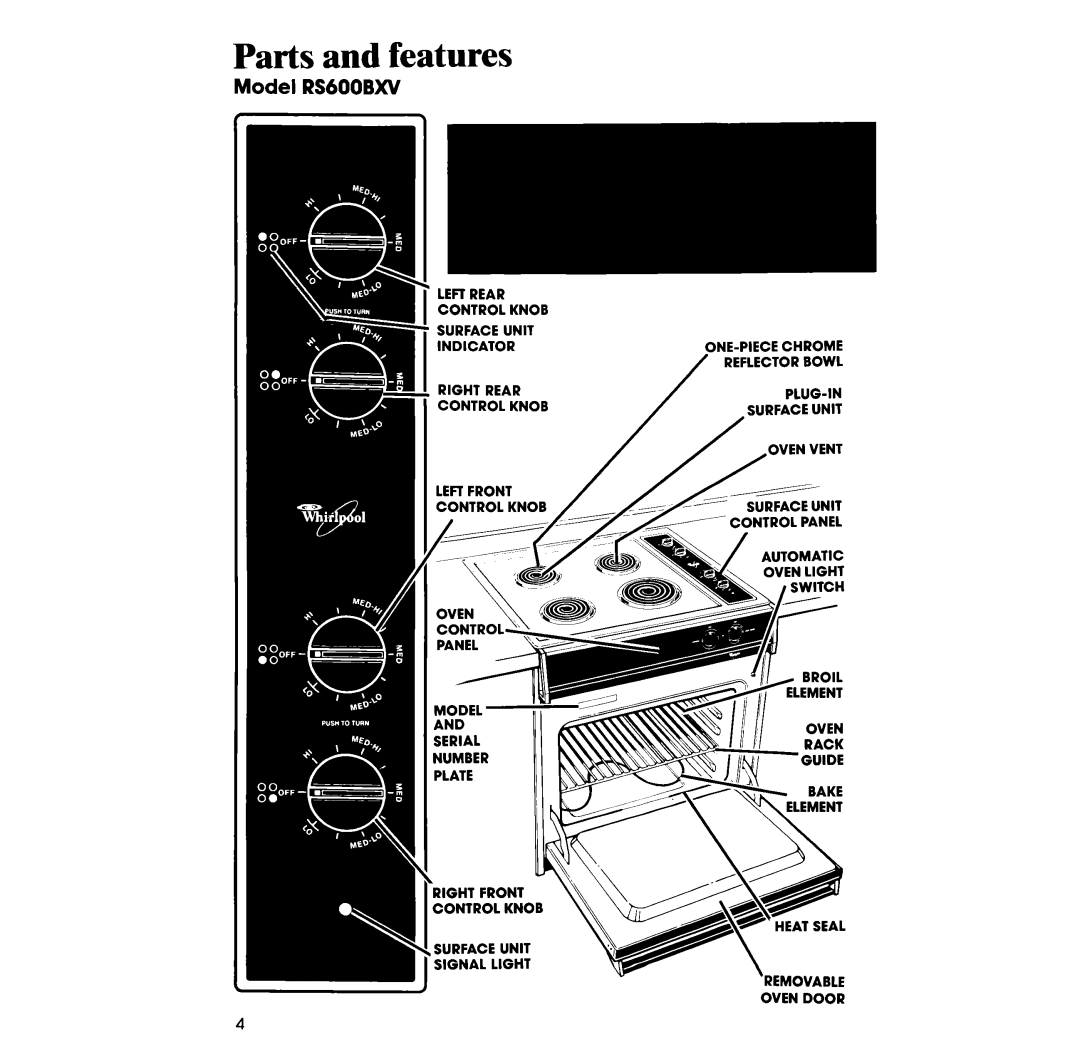 Whirlpool manual Parts and features, Model RS600BXV 