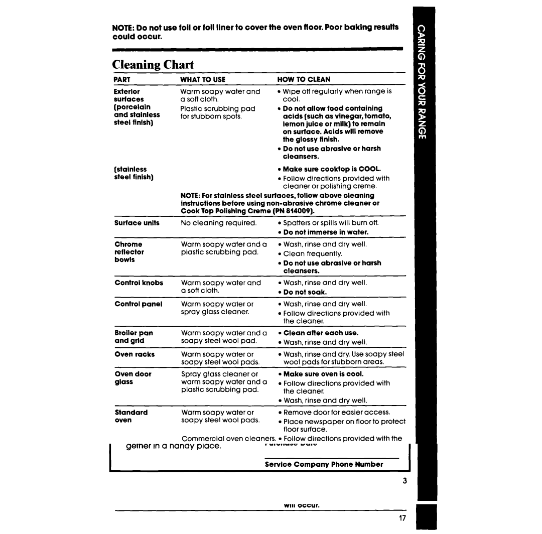 Whirlpool RS610PXV, RS6100XV manual Cleaning Chart, Racks 