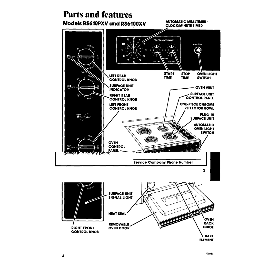 Whirlpool RS610PXV manual Parts and features, Models RS6lOPXV and RS6100XV 