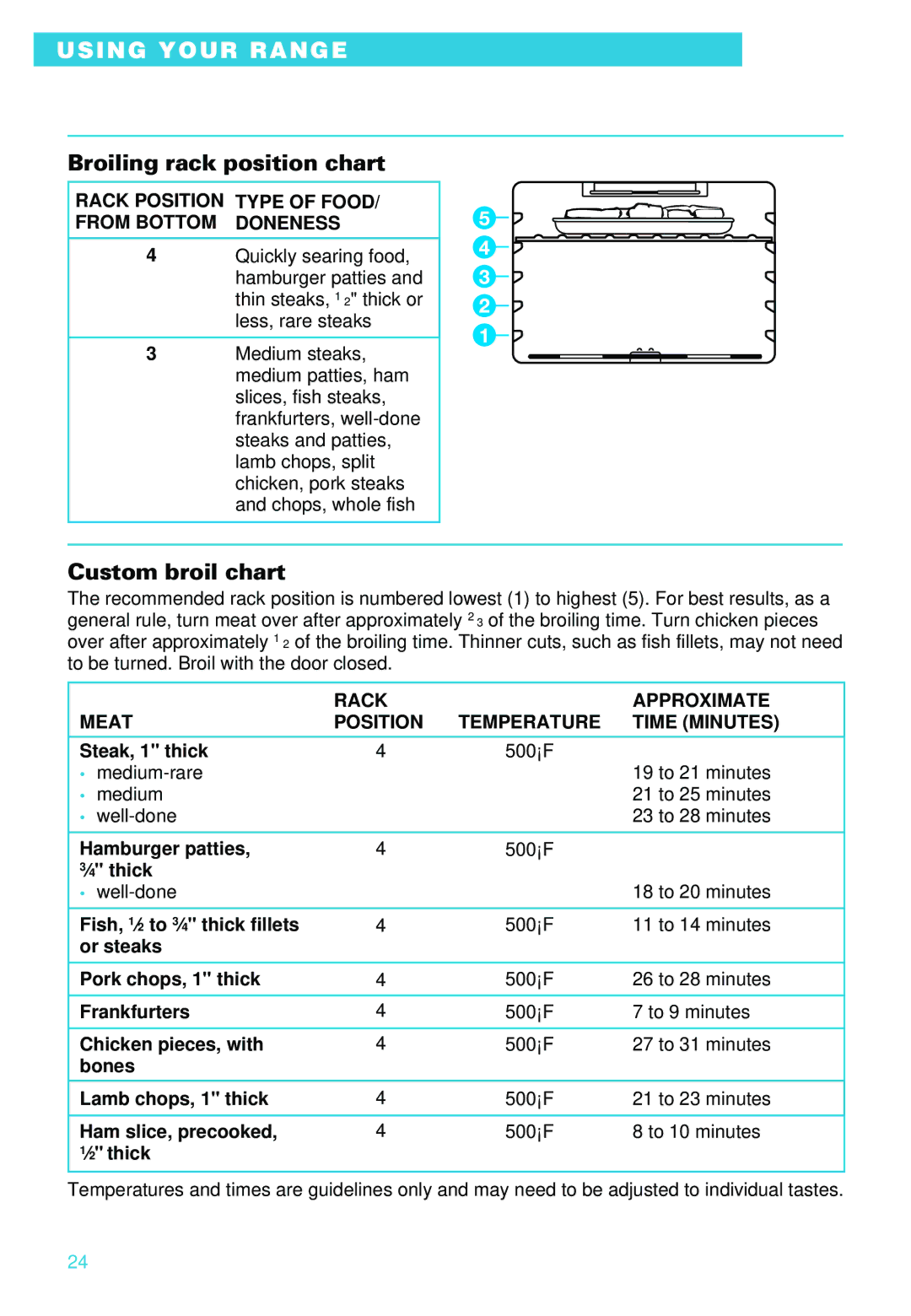 Whirlpool RS610PXE Broiling rack position chart, Custom broil chart, Rack Position Type of Food From Bottom Doneness 