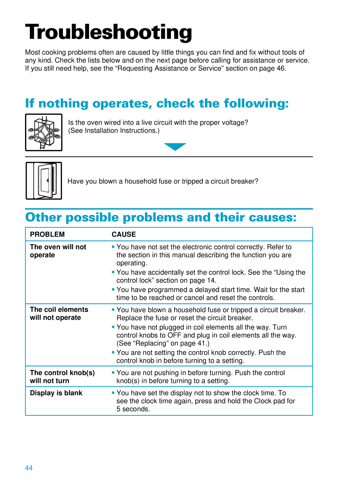 Whirlpool RS610PXE Troubleshooting, If nothing operates, check the following, Other possible problems and their causes 