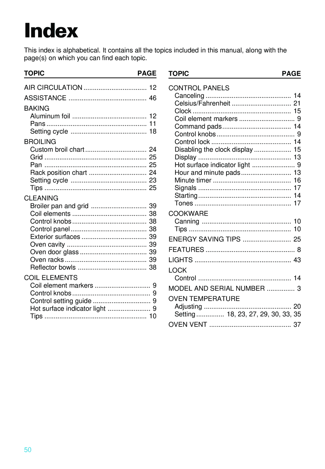 Whirlpool RS610PXE warranty Index, Topic 