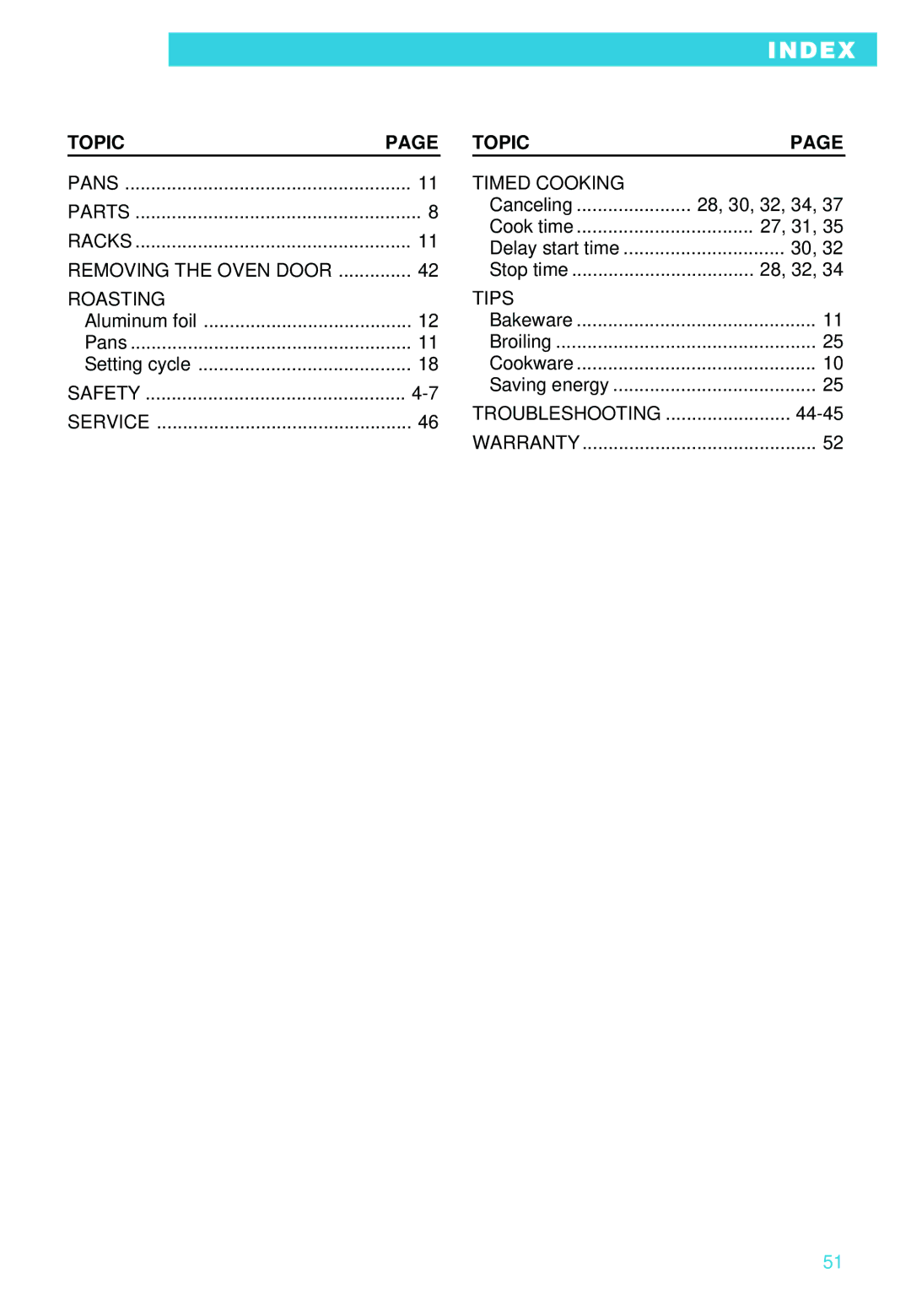 Whirlpool RS610PXE warranty Index 