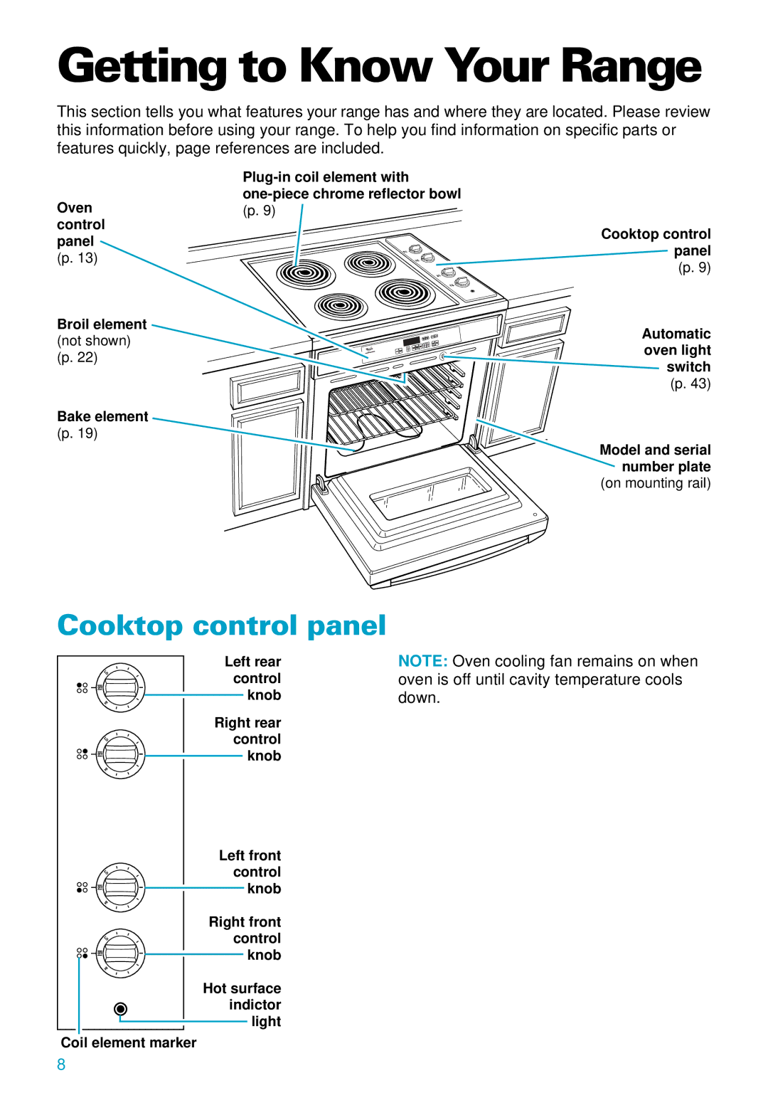 Whirlpool RS610PXE warranty Getting to Know Your Range, Cooktop control panel 