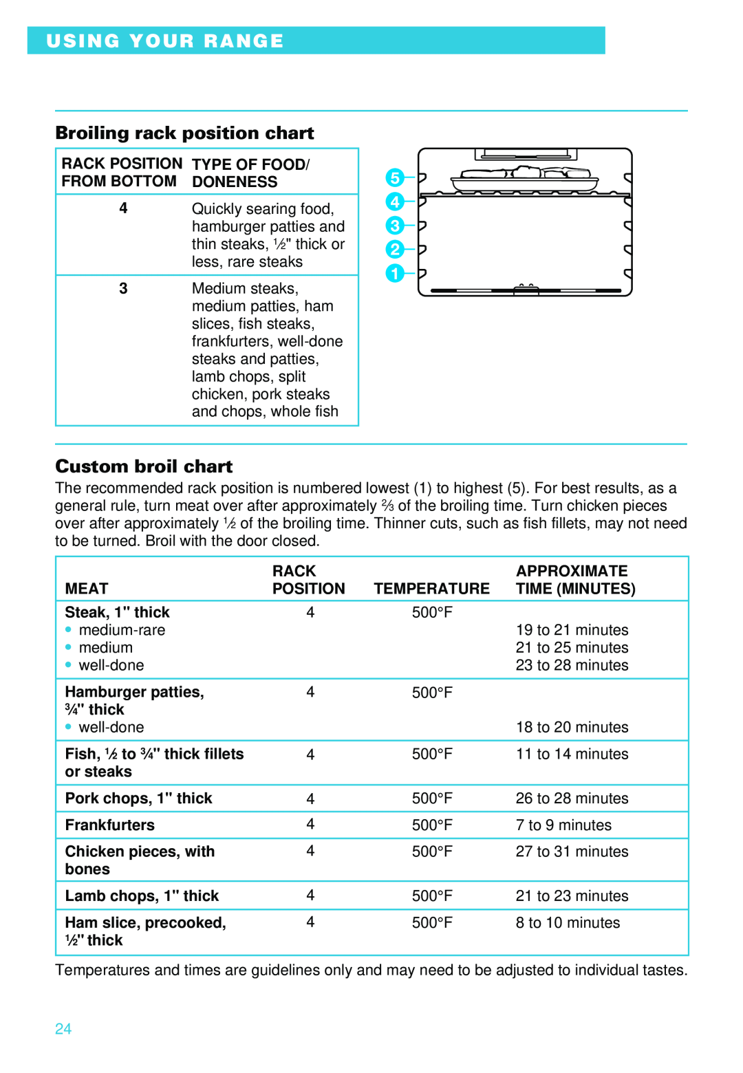 Whirlpool RS610PXE warranty Broiling rack position chart, Custom broil chart, Using Your Range 