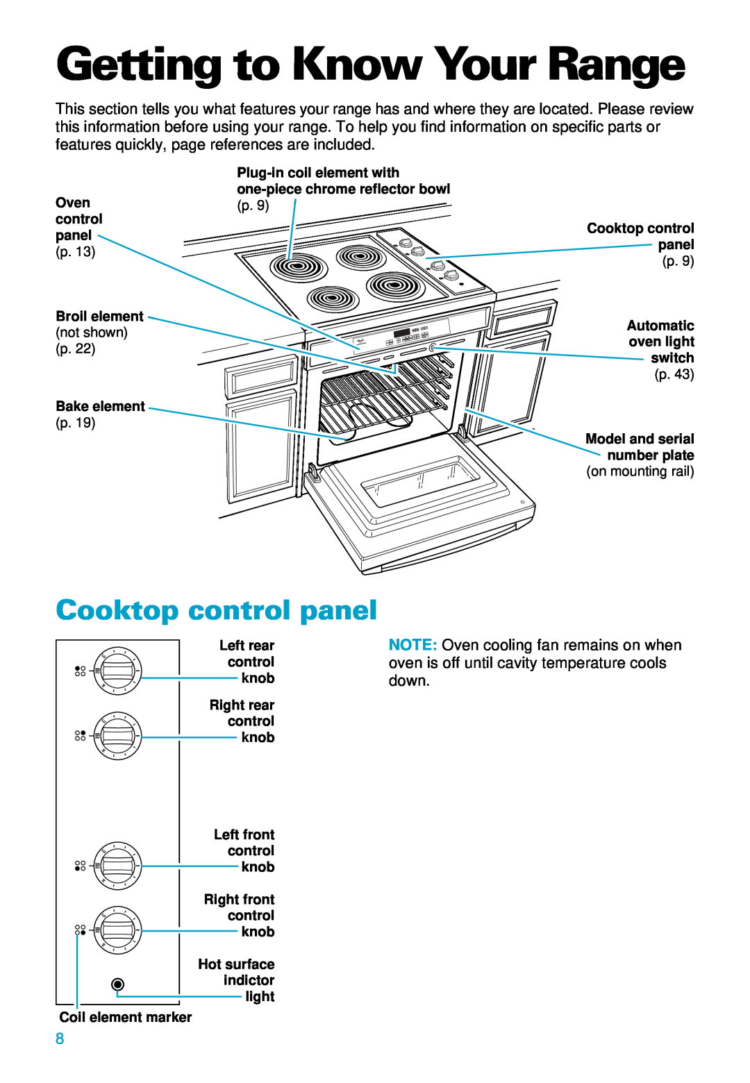 Whirlpool RS610PXE warranty Getting to Know Your Range, Cooktop control panel 