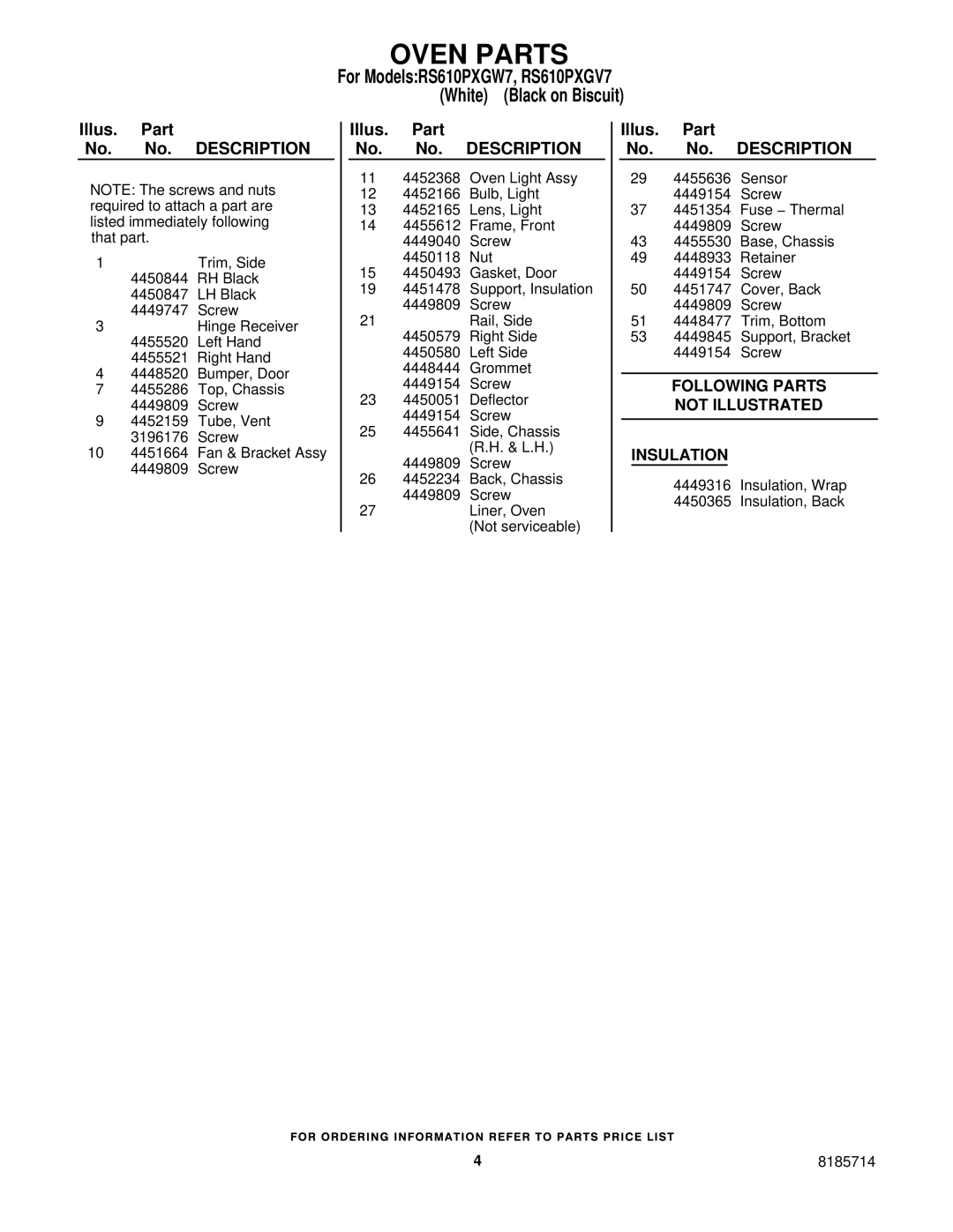 Whirlpool RS610PXGV7, RS610PXGW7 installation instructions Oven Parts, Following Parts Not Illustrated Insulation 