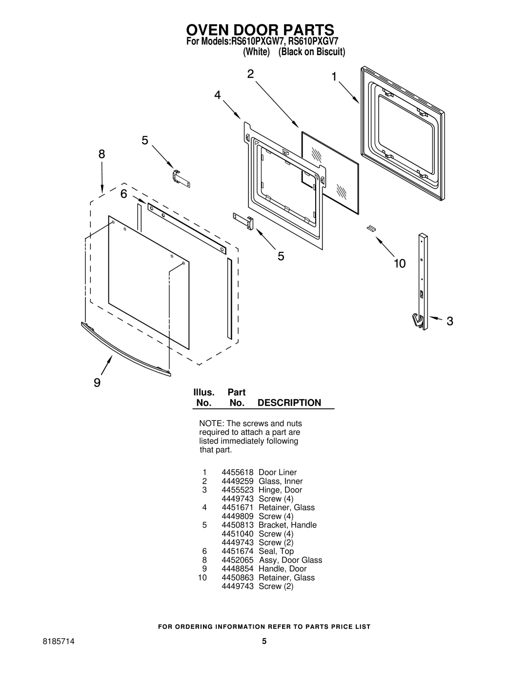 Whirlpool RS610PXGW7, RS610PXGV7 installation instructions Oven Door Parts 